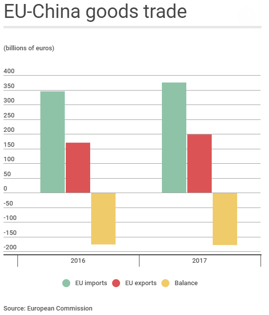 Belt & Road: Much more than a revival of the ancient Silk Road (English version only)