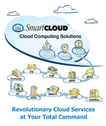 VMware Virtualization-led agility drives a 10-fold increase in CITIC Telecom CPC&rsquo;s hybrid cloud subscriptions 