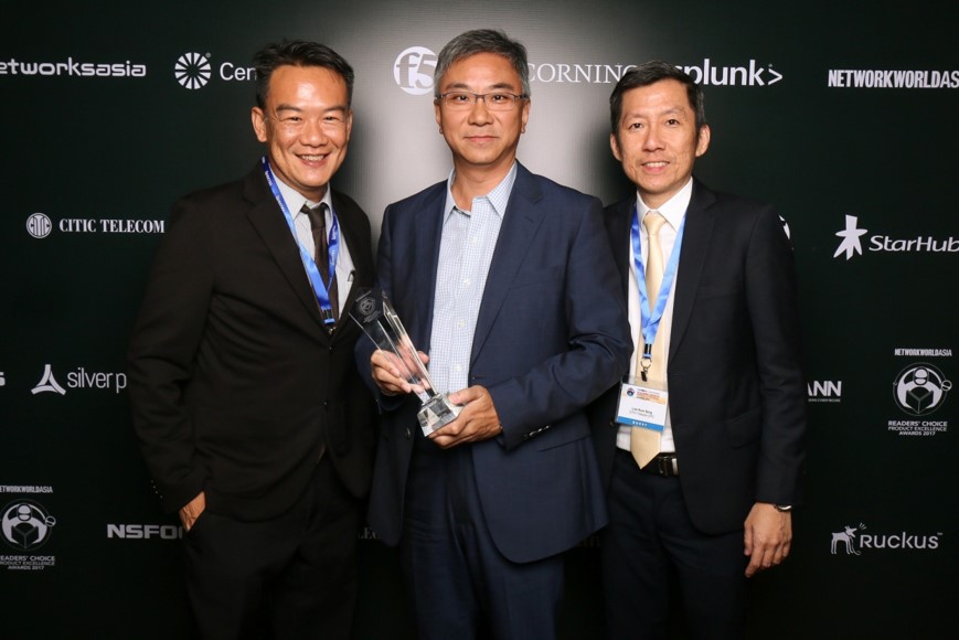 Readers' Choice Product Excellence Awards 2017