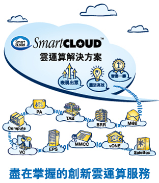 Editors' Choice Q3 2014