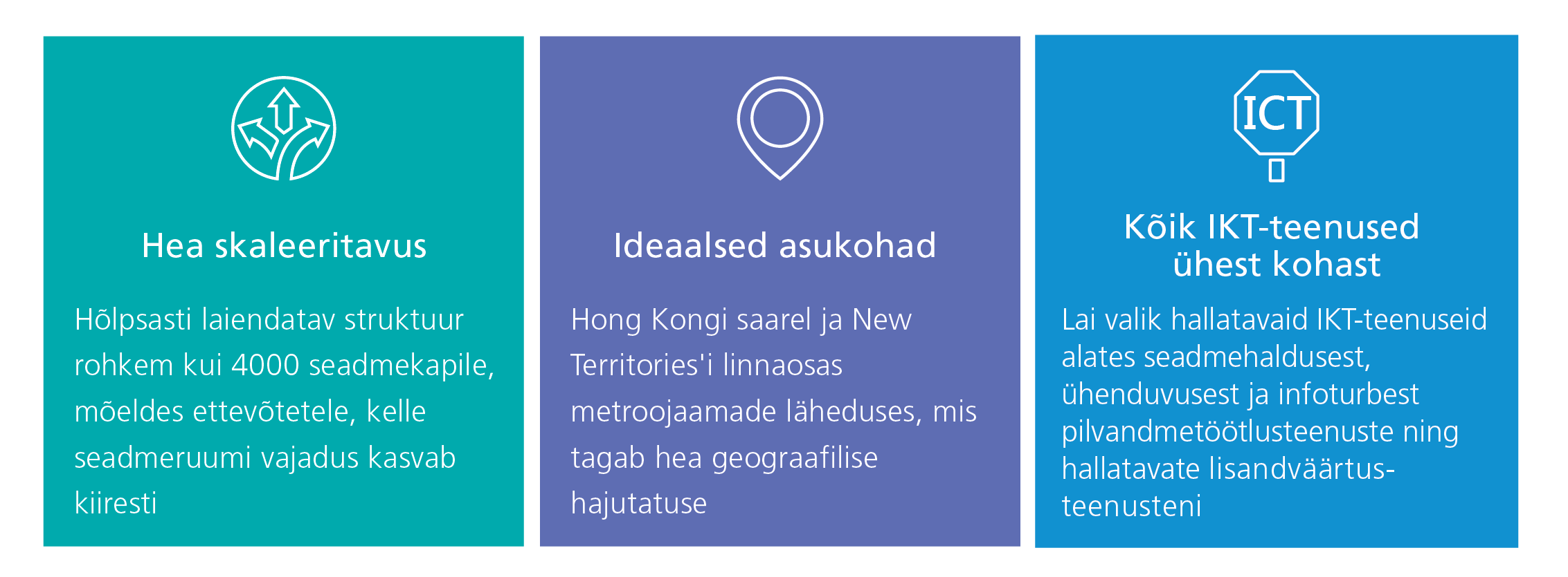 Asia Pacific Solutions Diagram