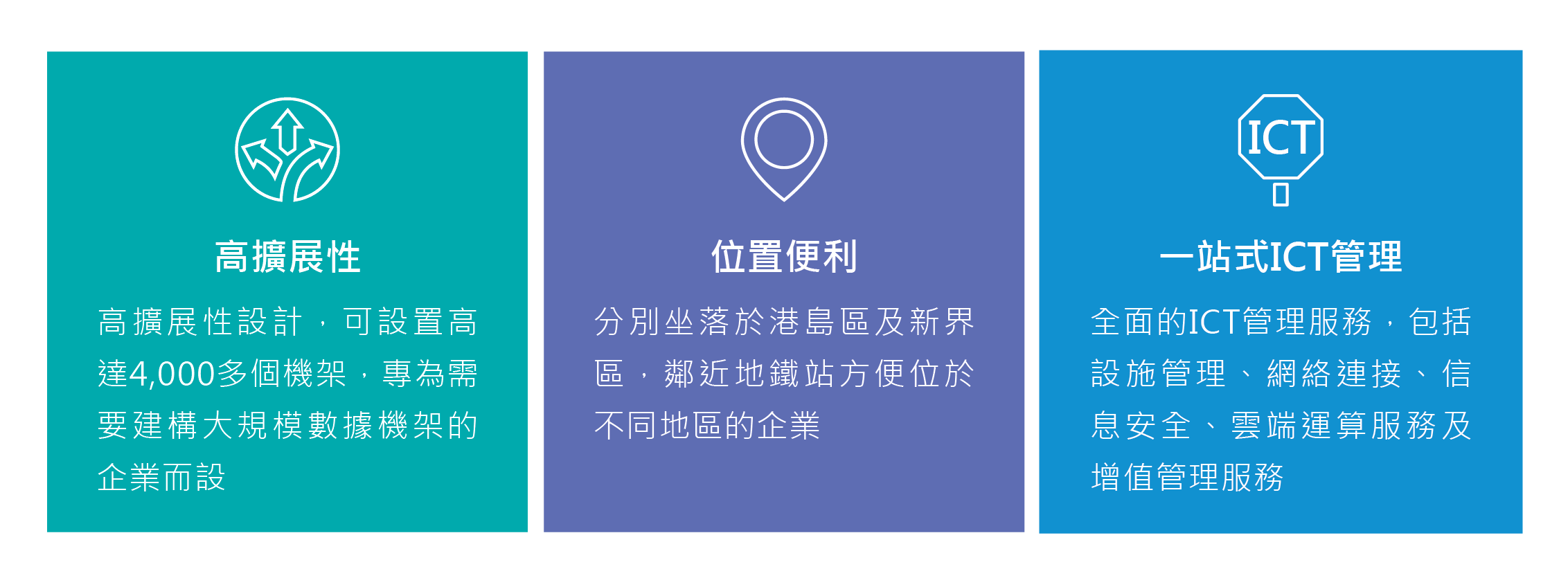 Asia Pacific Solutions Diagram