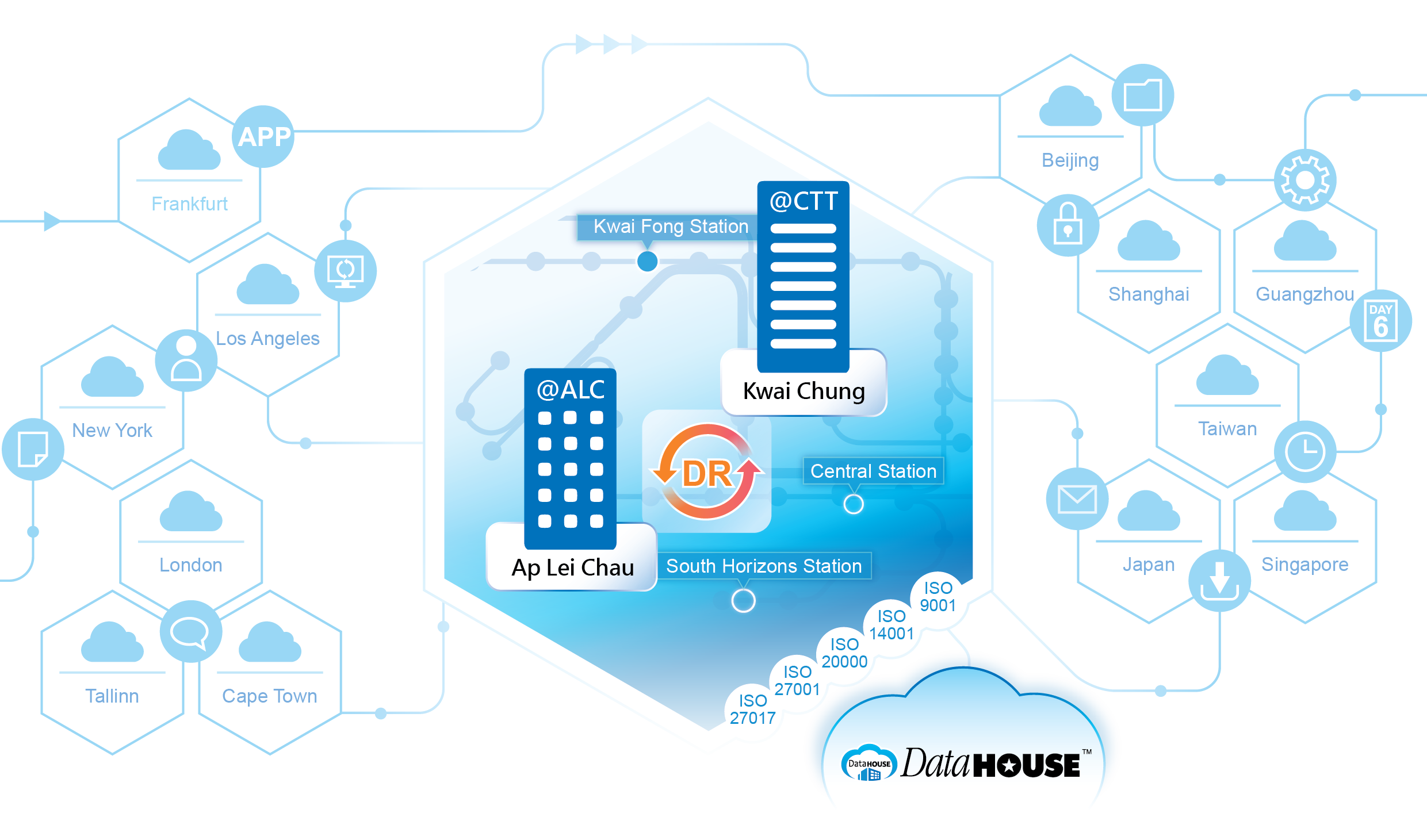 Aasia ja Vaikse ookeani piirkond