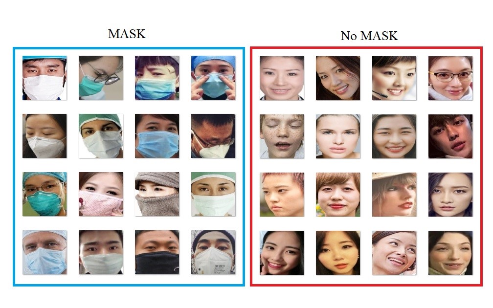 开发成果分享：AI热能成像体温监测系统