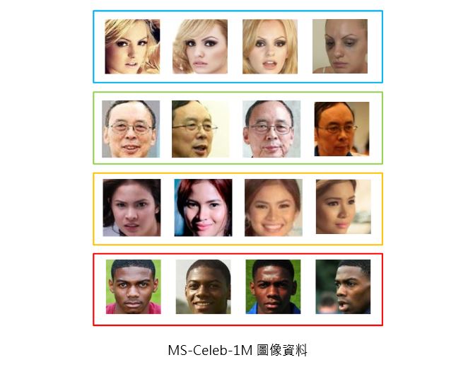 开发成果分享：AI热能成像体温监测系统