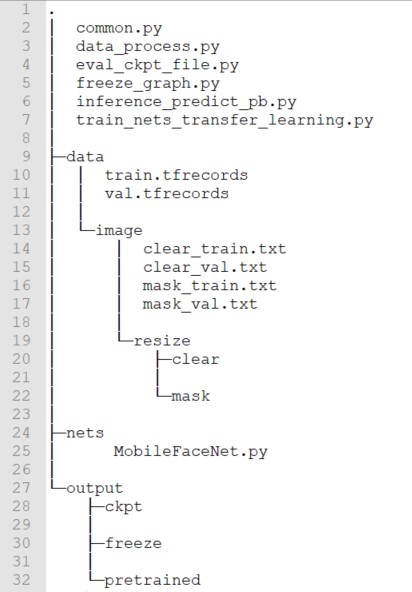 如何实现AI人脸识别及口罩佩戴检测功能？