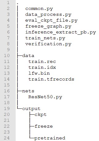 如何实现AI人脸识别及口罩佩戴检测功能？