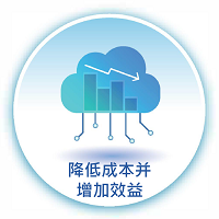 降低成本并增加效益图示