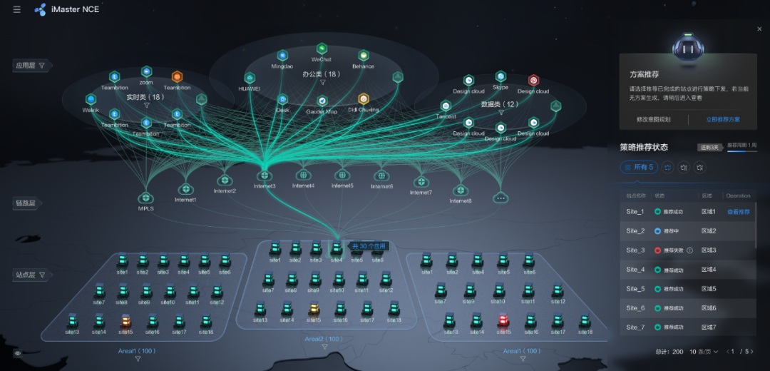 戴上AR眼镜就能开启智慧运维？携手中企通信，体验