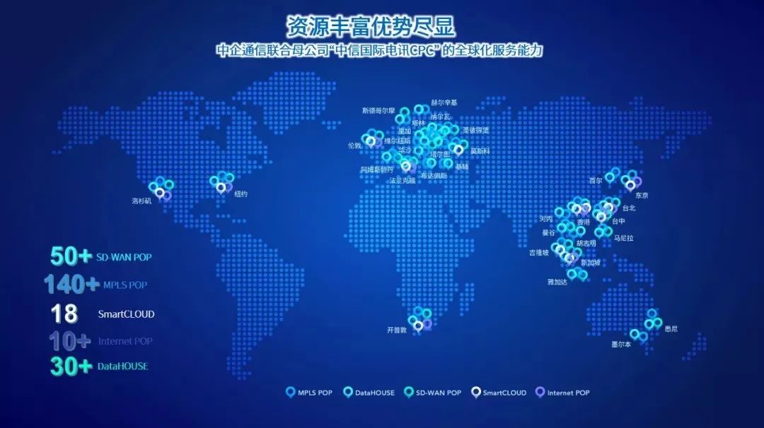 SD-WAN的“凡尔赛文学”名场面！想低调，奈何实力不允许