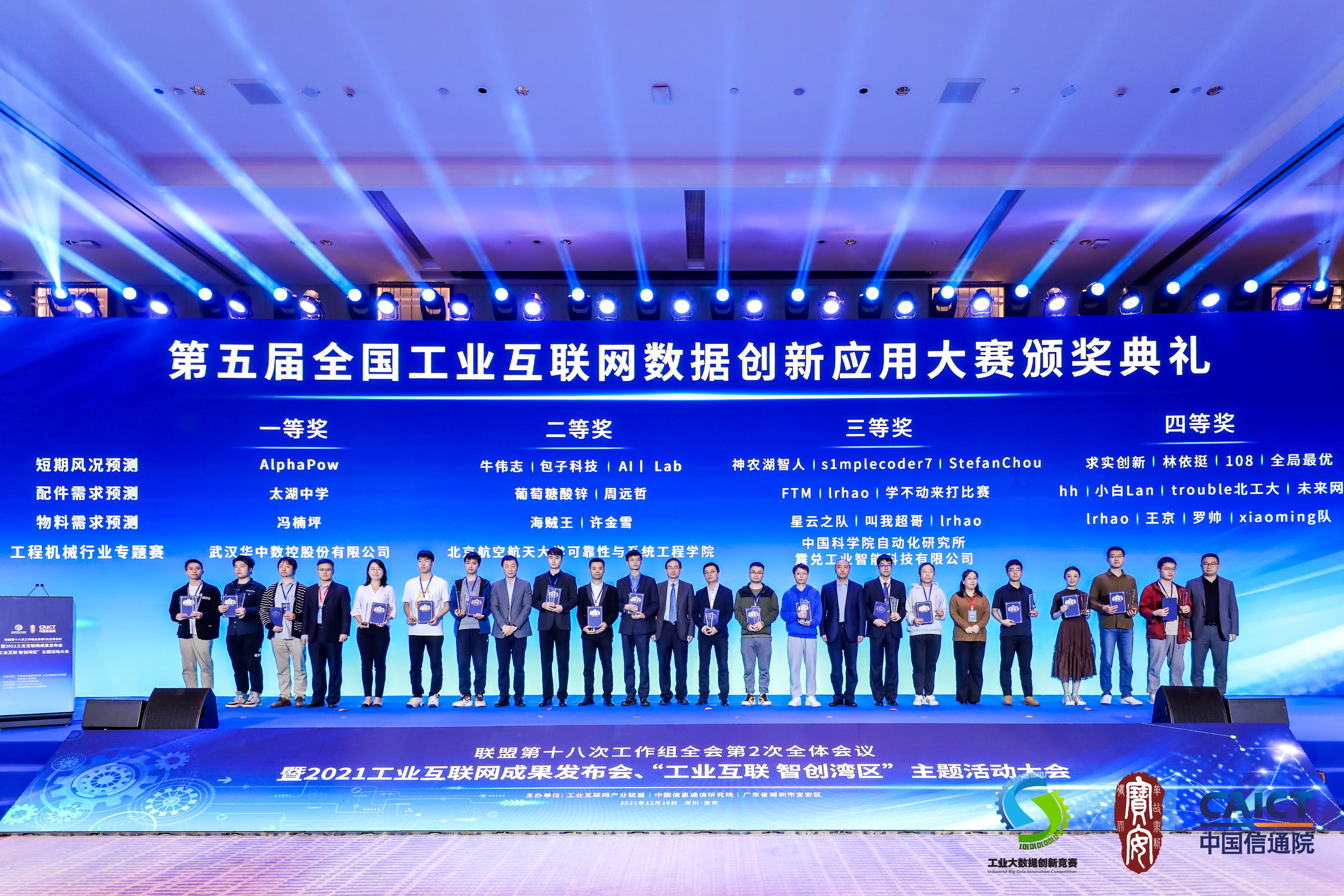 The 5th China Industrial Internet Data Innovation and Application Contest