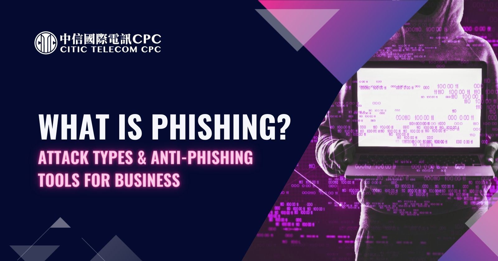 What is Phishing? Attack Types & Anti-phishing Tools for Business