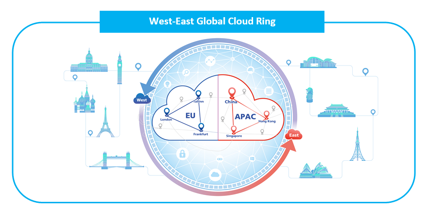 Uus pilveteenus Eestis - CITIC Telecom CPC avab Tallinnas SmartCLOUD™ teeninduskeskuse
