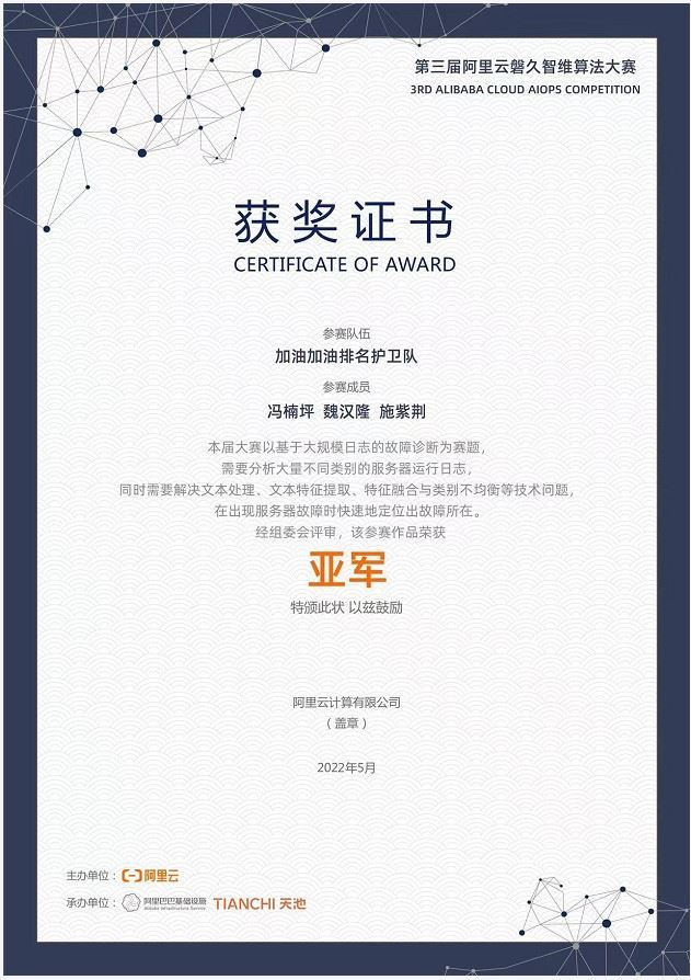 第三屆阿里雲磐久智維算法大賽總亞軍