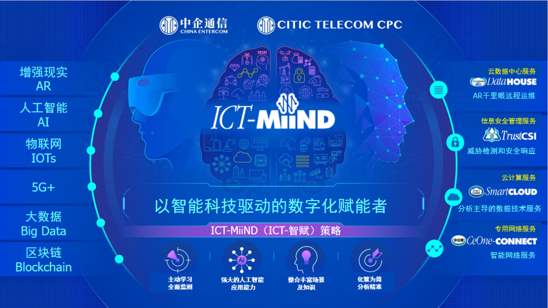 New Digital Era, New Infrastructure | CITIC Telecom Goes Beyond the Possibilities at WAIC 2022 (Chinese only)