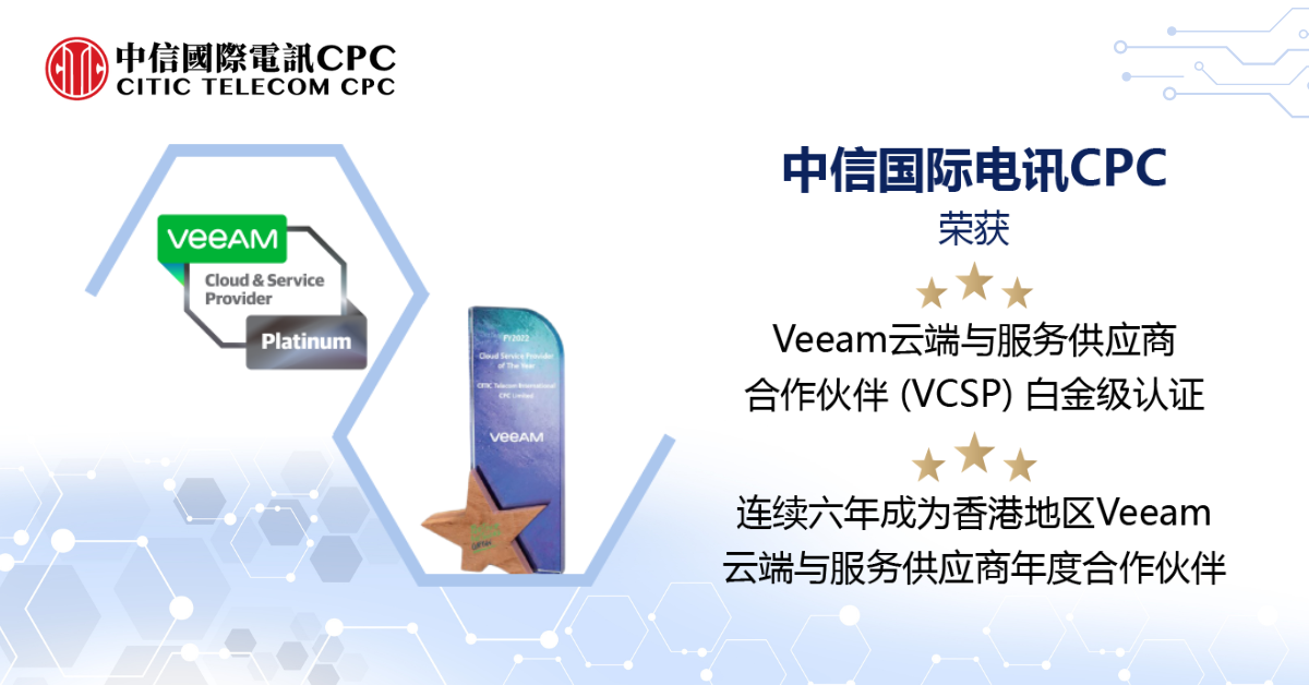 中信国际电讯CPC与Veeam深化合作
提供简易、安全、可靠的备份和灾难恢复，增强全球企业的业务可持续性
