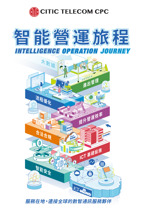 Advanced technology accelerates enterprise digital transformation (Chinese only)