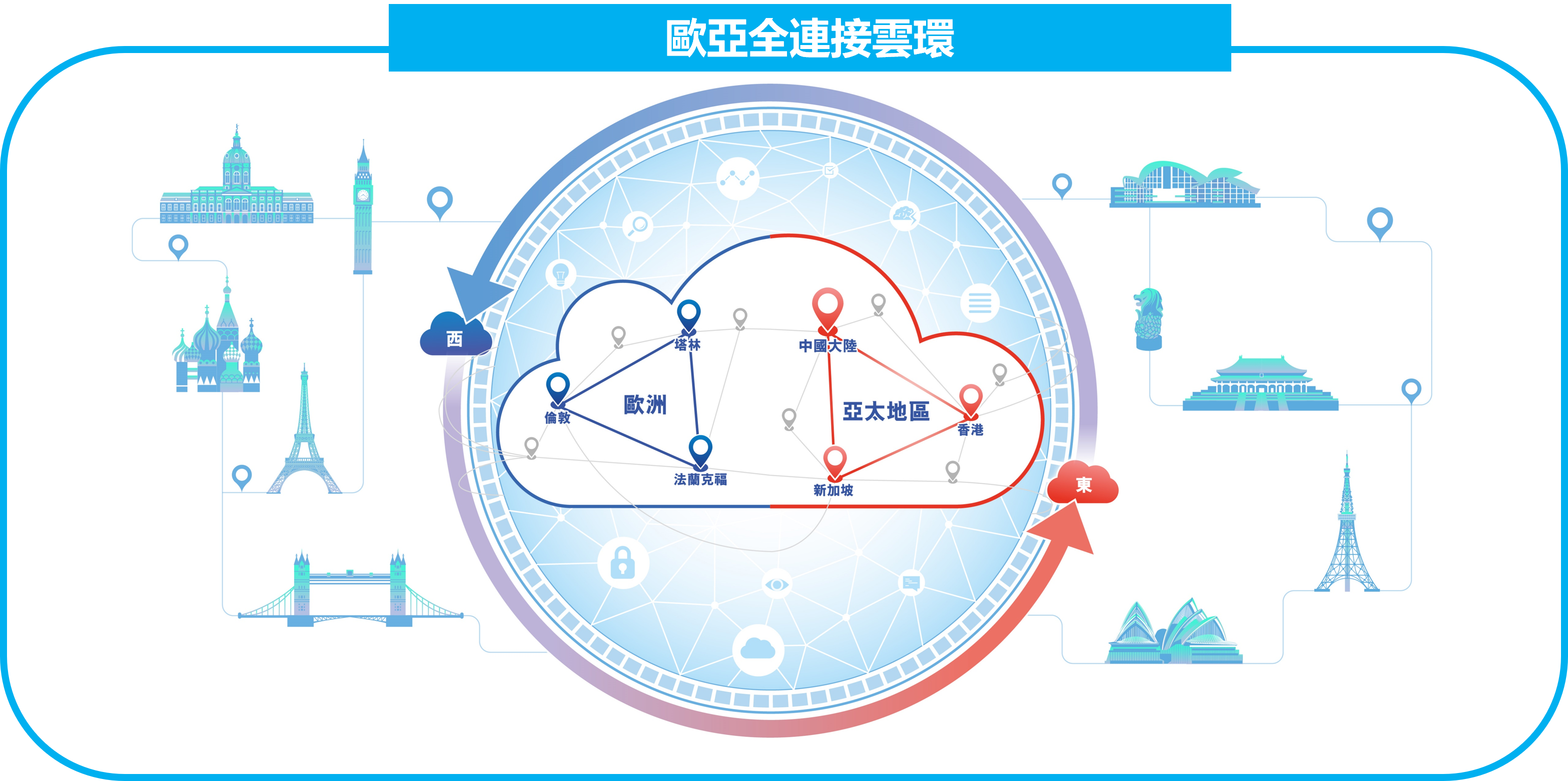 CITIC Telecom CPC strives to accelerate the digital transformation of enterprises (Chinese Only)