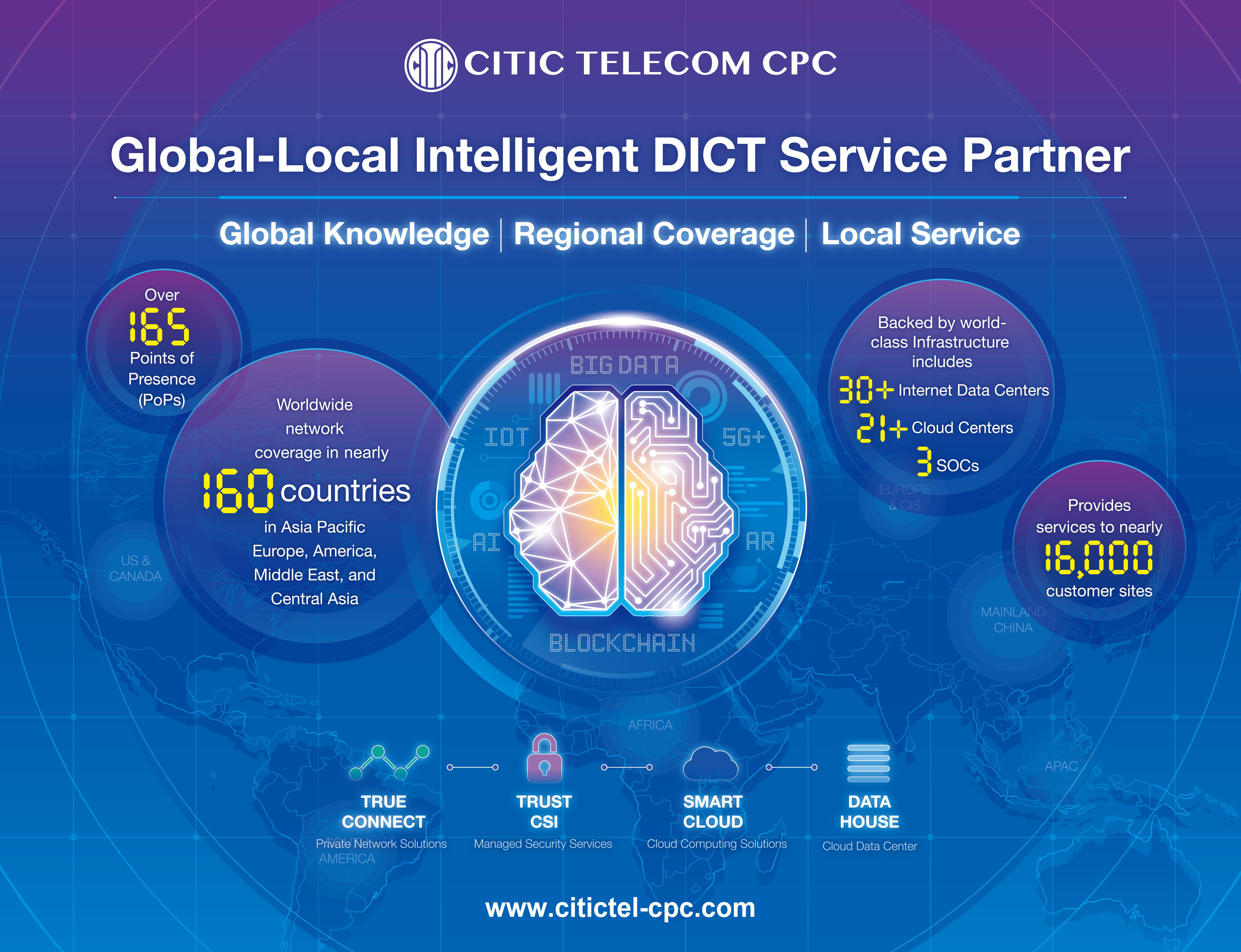 Recognitions of Excellence from Ecosystem Partners