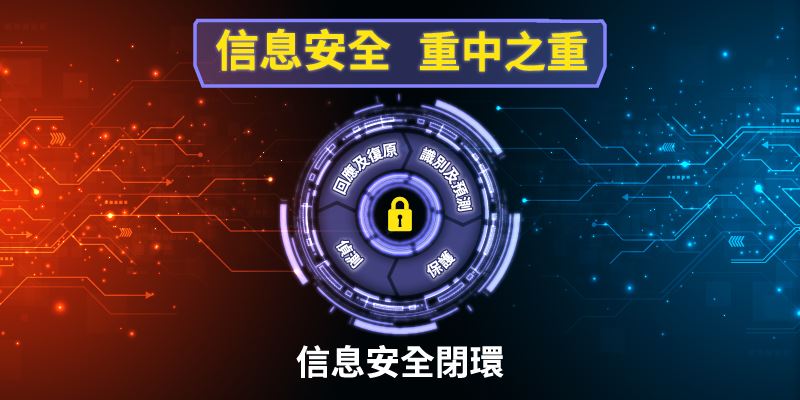 「攻防演練」信息安全閉環