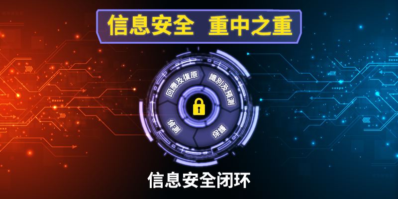 【信息安全 重中之重】
「攻防演习」全面提升企业网络安全应对能力