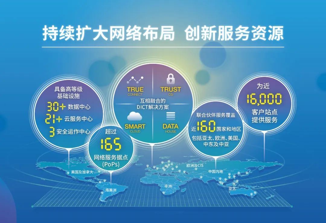 创新云网智安服务，为酒店行业“引进来”数字护航——中企通信赋能企业数字全球化之走进万豪国际集团 