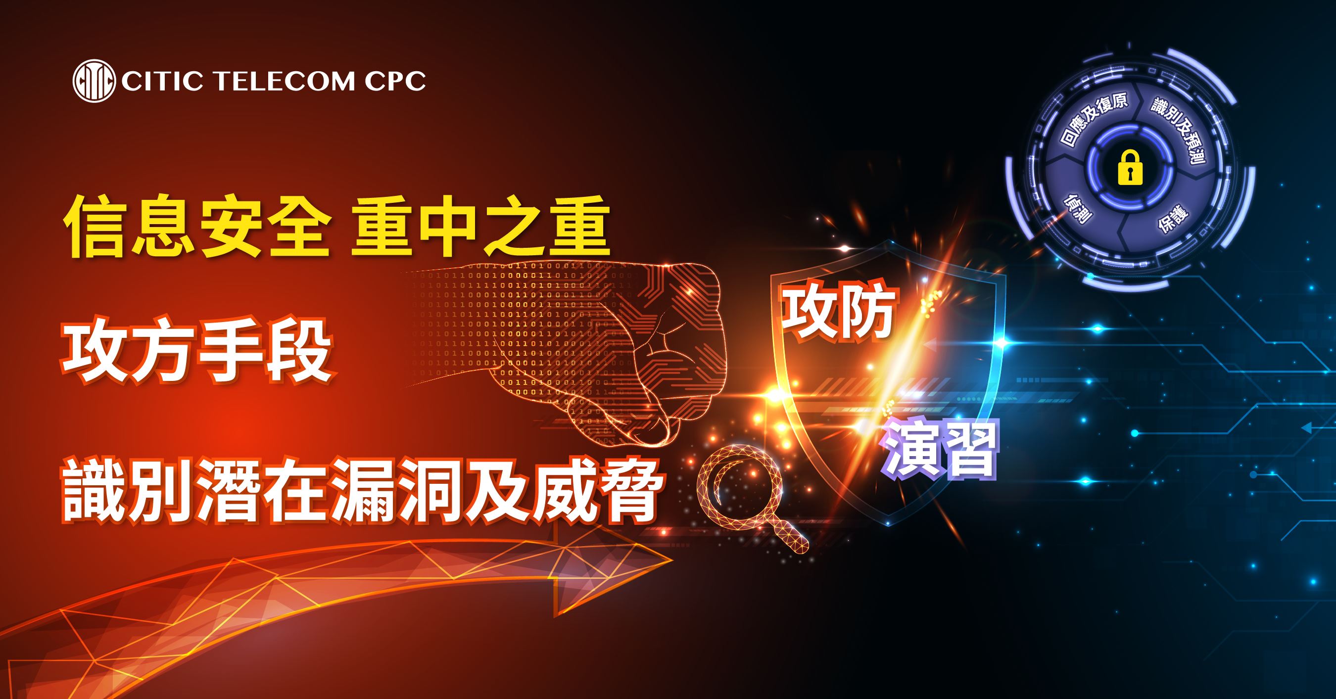 活用「攻防演習 – 攻方」手段　識別潛在漏洞及威脅