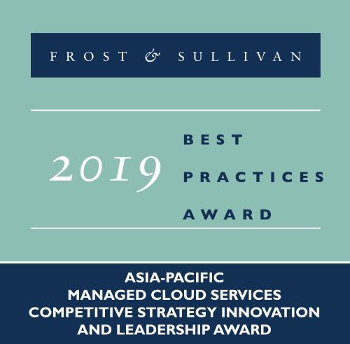 中信国际电讯CPC荣膺 Frost & Sullivan 2019 最佳实践奖 (Best Practices Award)