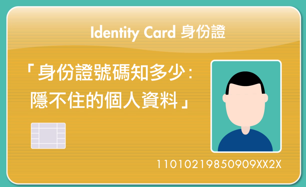 Privacy that you can learn from a National ID