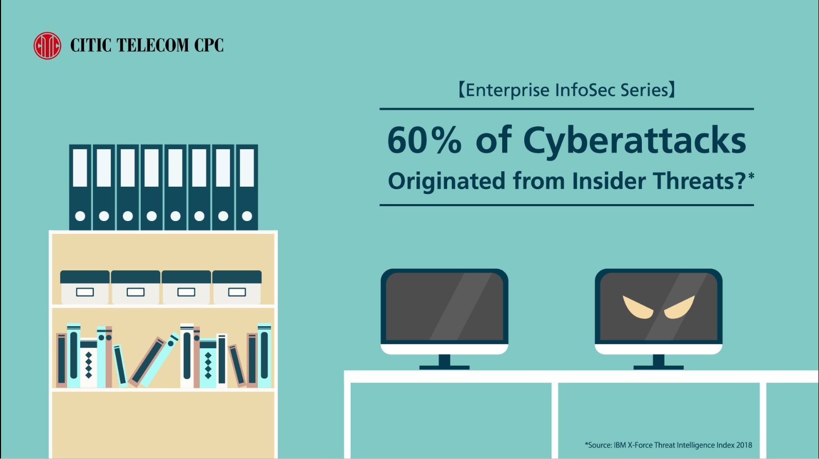 [Enterprise InfoSec Series] 60% of Cyberattacks Originated from Insider Threats?!