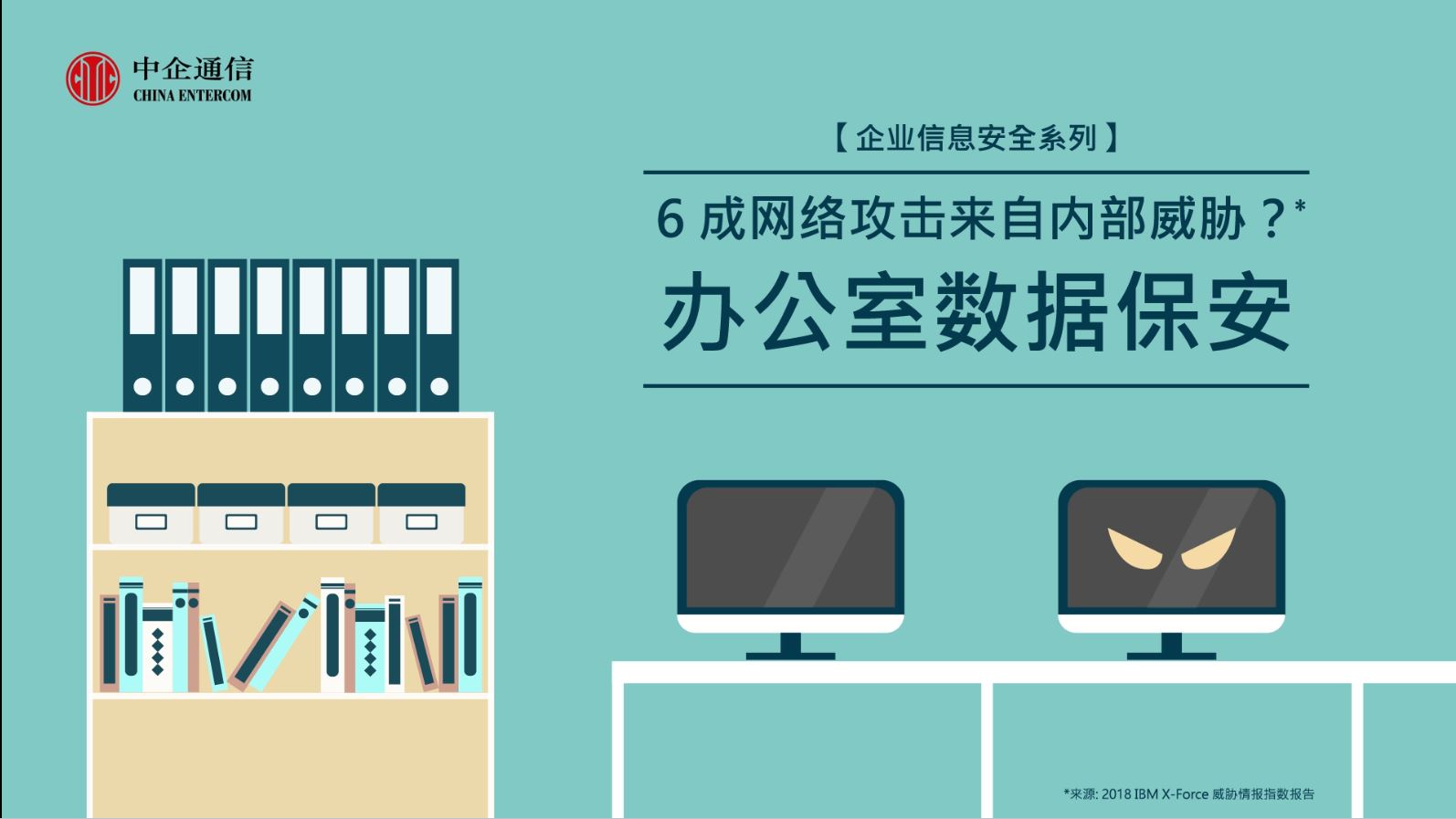 【企业资讯安全系列】6 成网络攻击来自内部威胁？