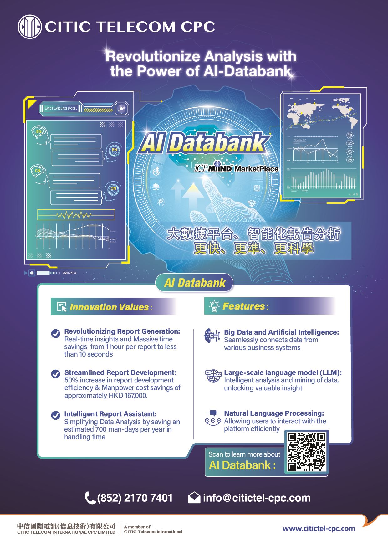 AI Databank