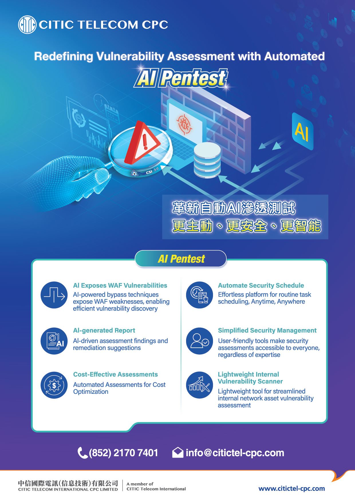 AI Pentest