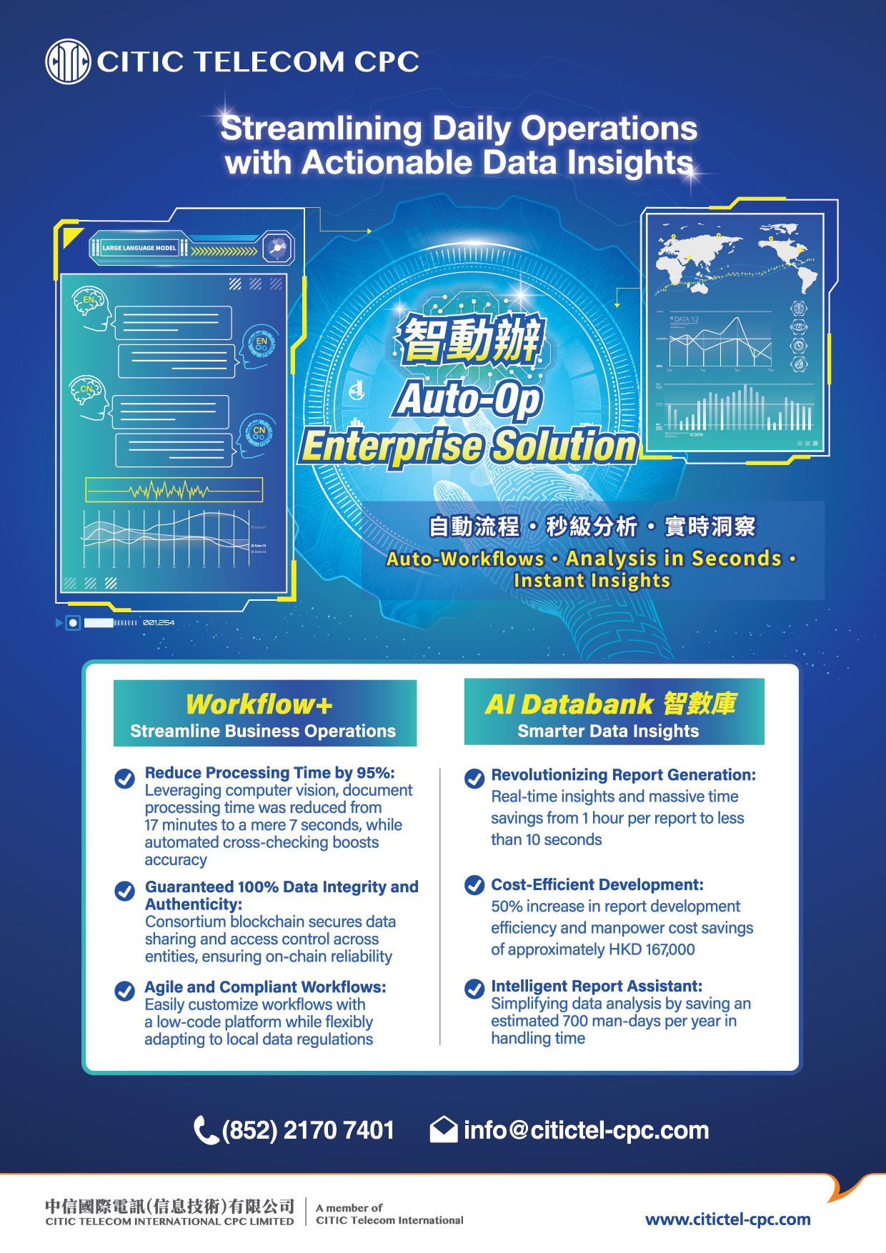 Auto-Op 企業解決方案