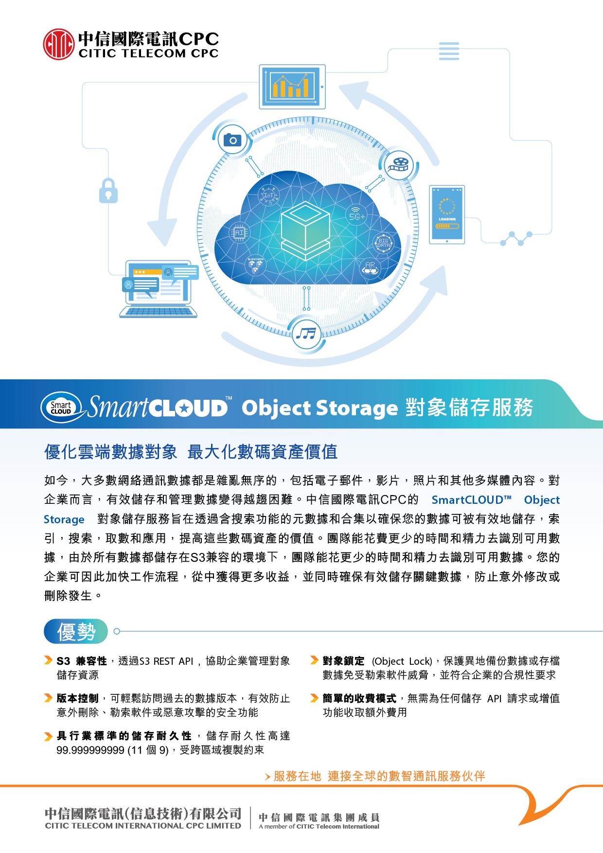 SmartCLOUD™ Object Storage 對象儲存服務 [產品單頁]