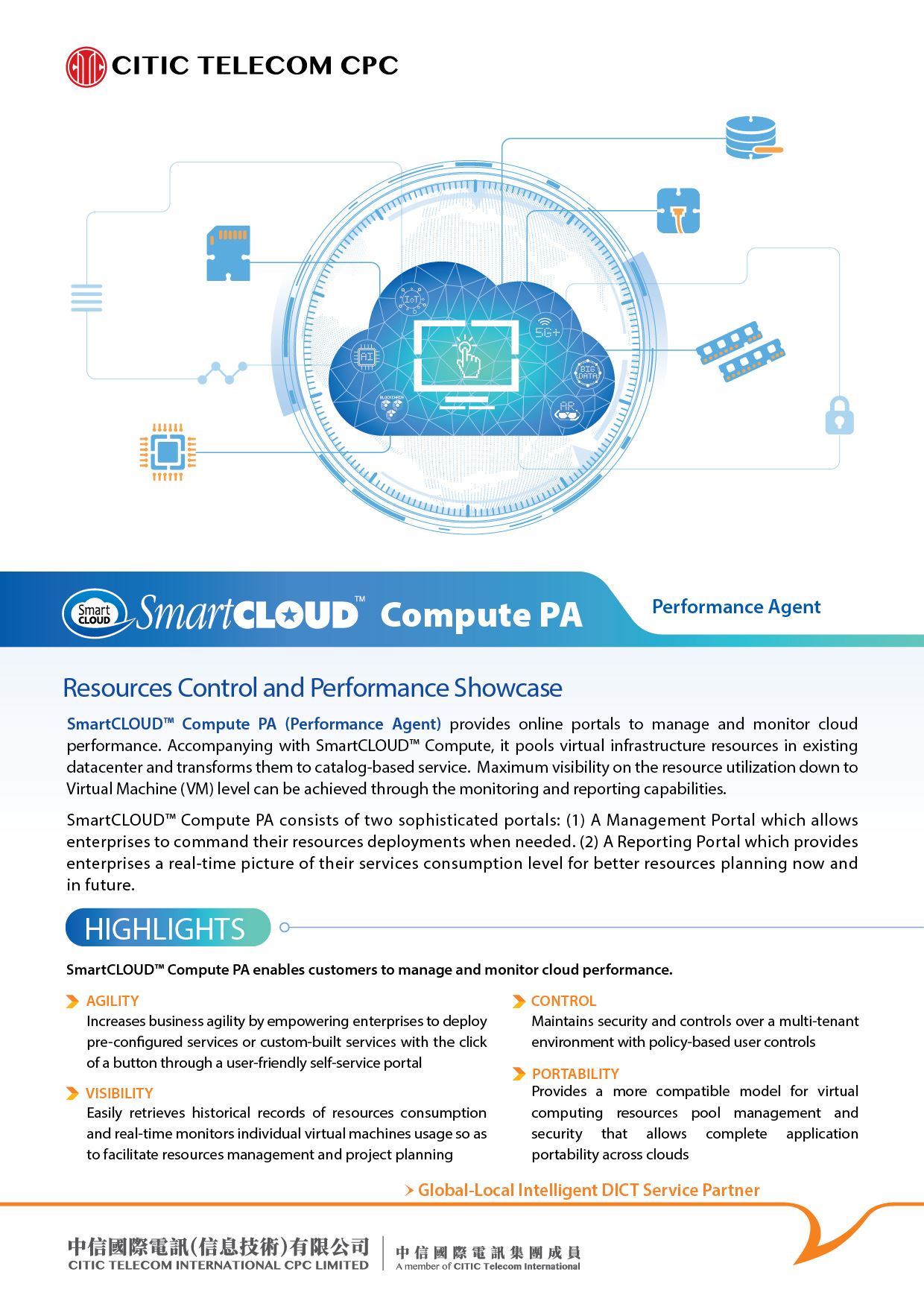 SmartCLOUD™ Compute PA