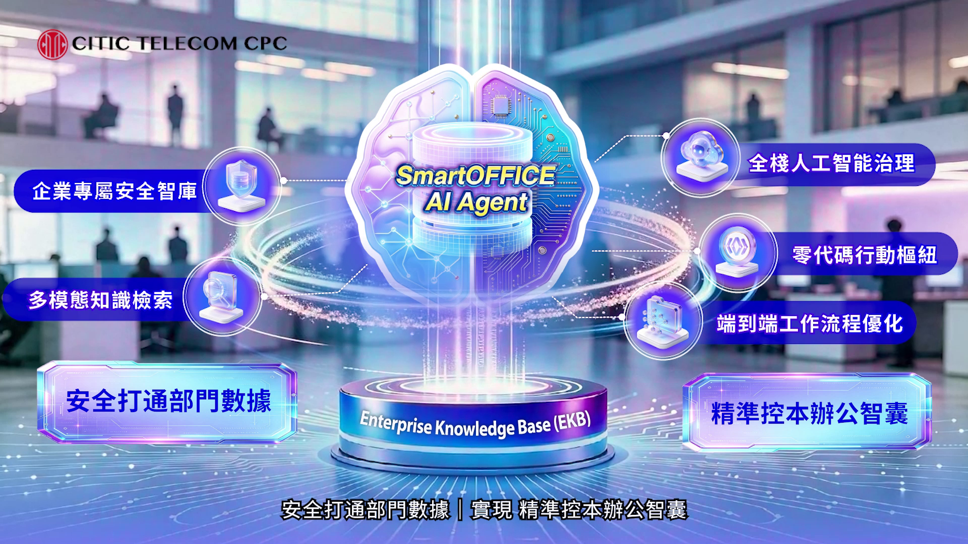 SmartOFFICE AI Agent